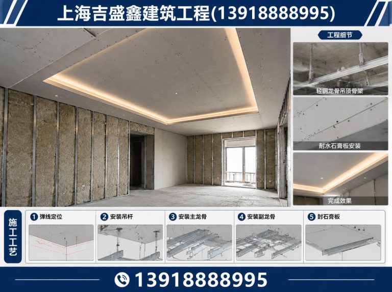 上海轻钢龙骨隔墙展示图